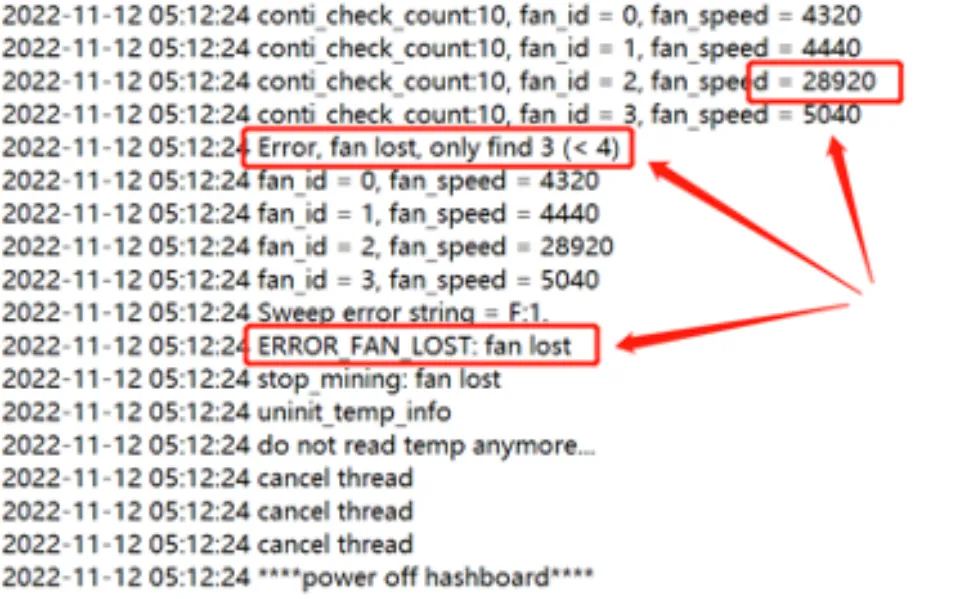 Summary of Common Generic Problems With Fans of Antminer E9